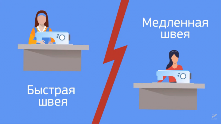 Рекламные анимационные ролики(animated advertising videos)