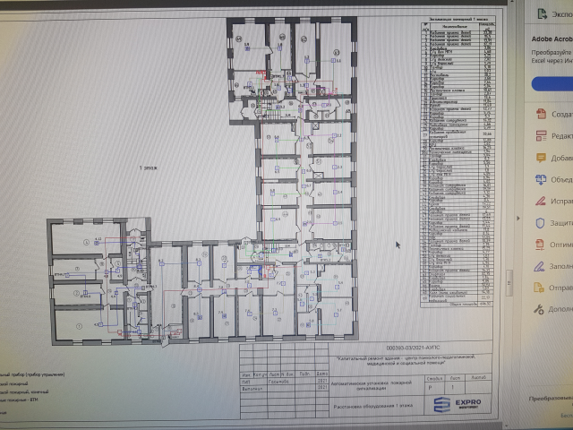 Электроснабжение расстановка оборудования