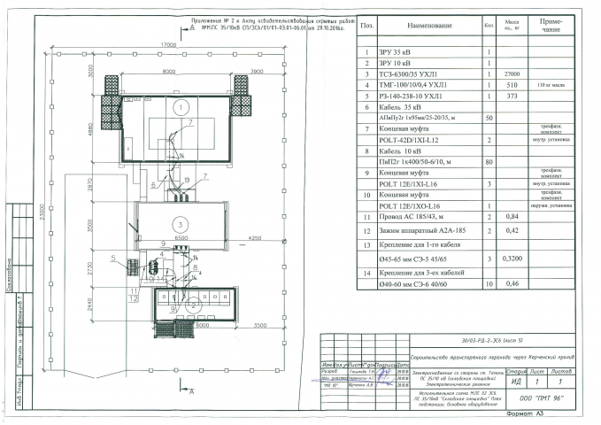 Работа 4154284