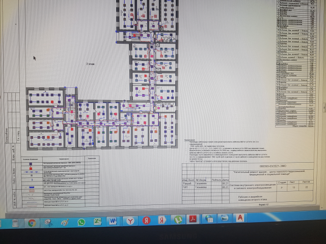 Электроснабжение расстановка оборудования