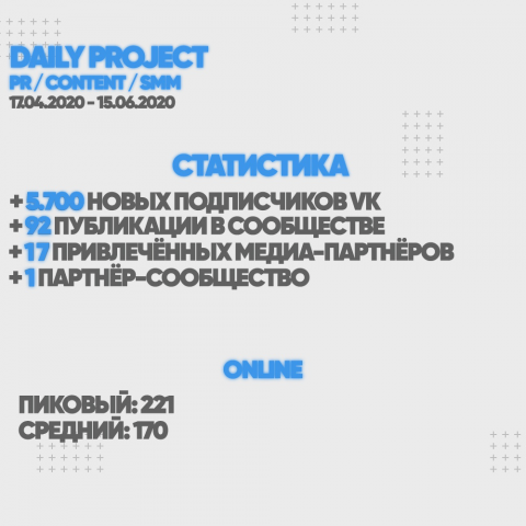 DAILY PROJECT | MTA - 18.04.2020 - 17.06.2020