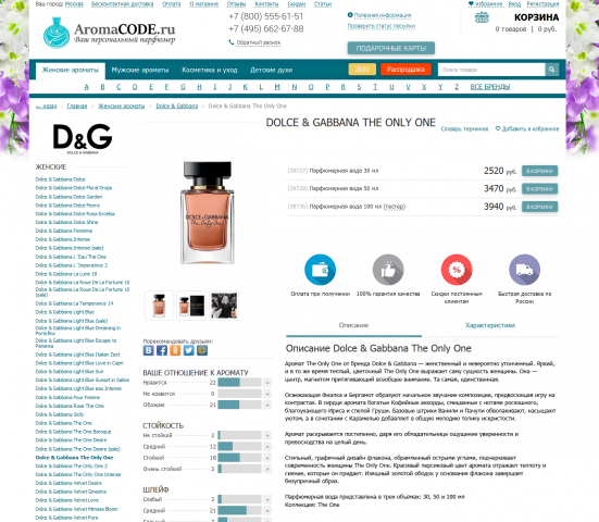 Продающее описание духов