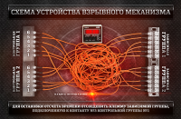 для квеста: таймер бомбы в чемодане