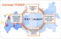 Работа 1261825