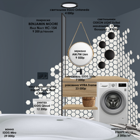 Коллаж санузла