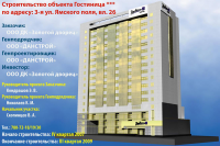 строительство ведёт...