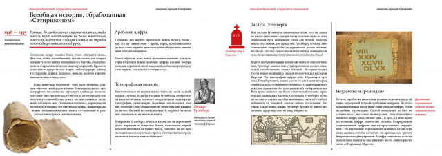 Верстка истории типографии