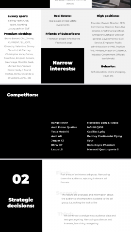 Рекламное предложение для бренда Porsche