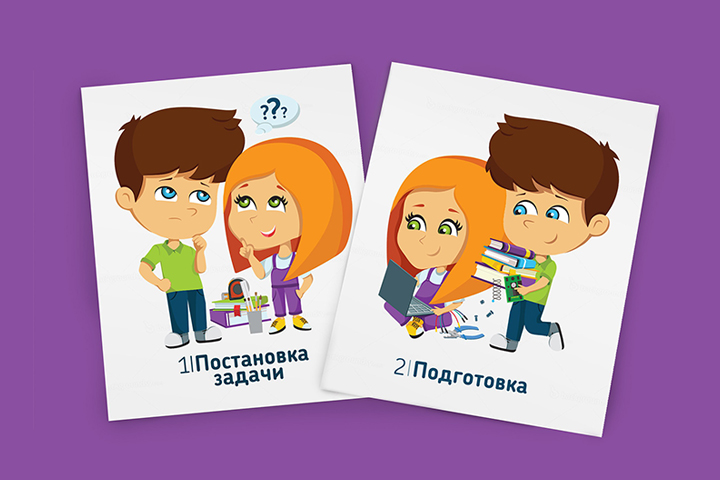 Иллюстраций для детской школы роботостроения «Roboky»