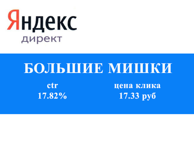 Контекстная реклама в Яндекс Директ: Большие мишки