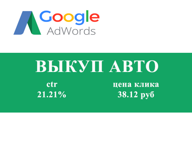 Контекстная реклама в Гугл Эдвордс: Выкуп авто