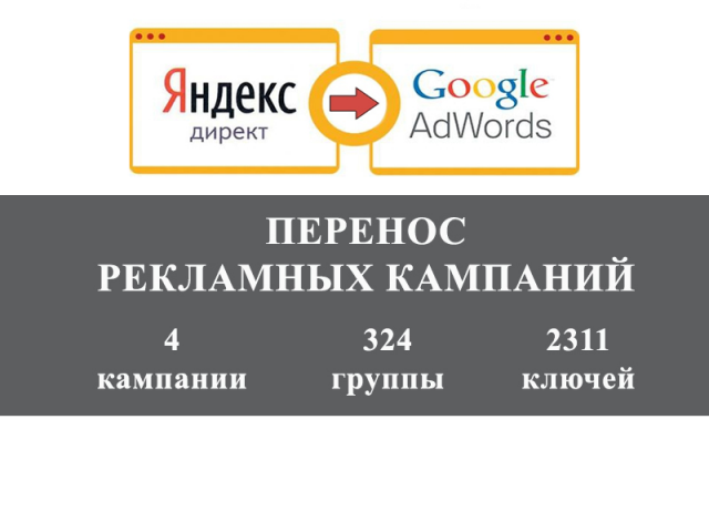 Перенос рекламных кампаний из Директ в Adwords