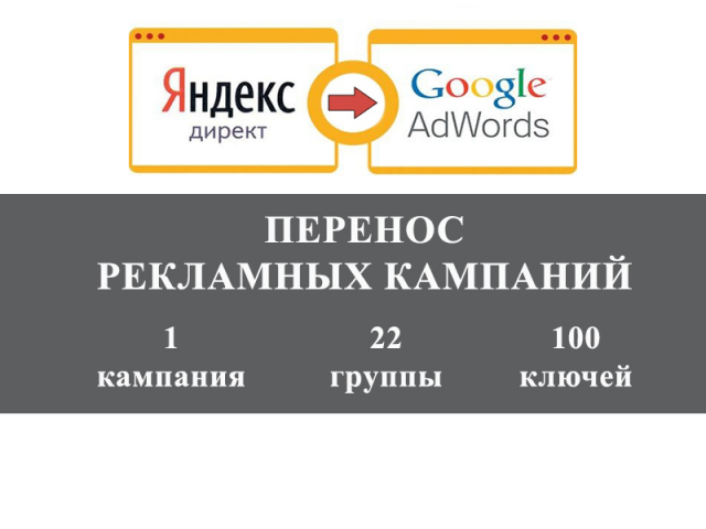 Перенос рекламных кампаний из Директ в Adwords