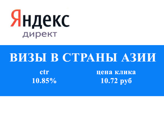 Контекстная реклама в Яндекс Директ: Визы в Азию