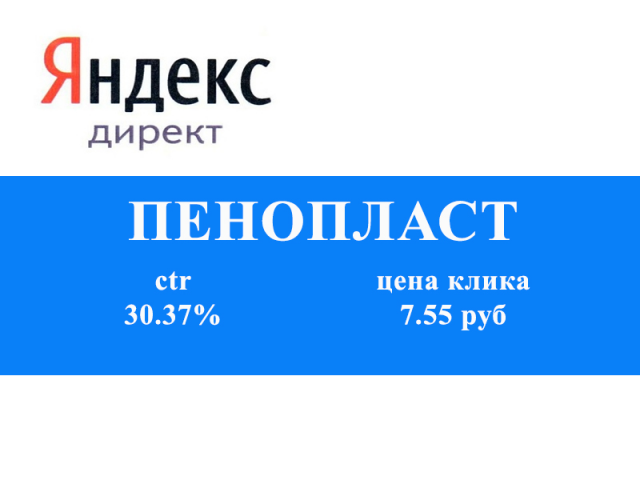 Контекстная реклама в Яндекс Директ: Пенопласт