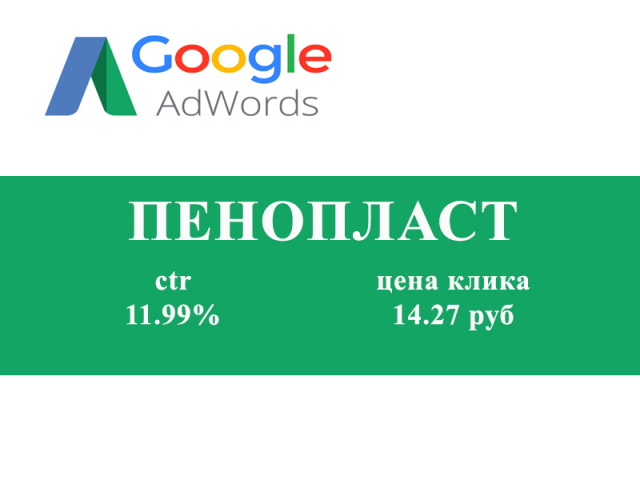 Контекстная реклама в Гугл Эдвордс: Пенопласт