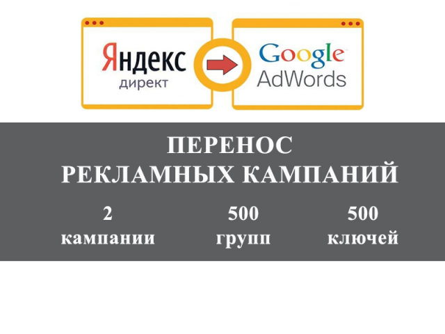 Перенос рекламных кампаний из Директ в Adwords