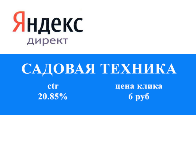 Контекстная реклама в Яндекс Директ: Садовая техника