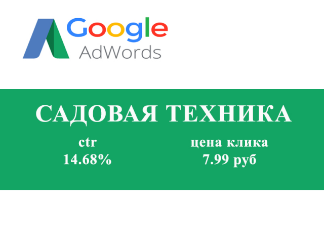 Контекстная реклама в Гугл Эдвордс: Садовая Техника