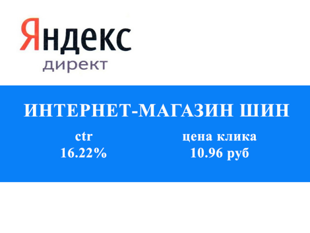 Контекстная реклама в Яндекс Директ: интернет магазин шин