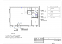 План сантехники