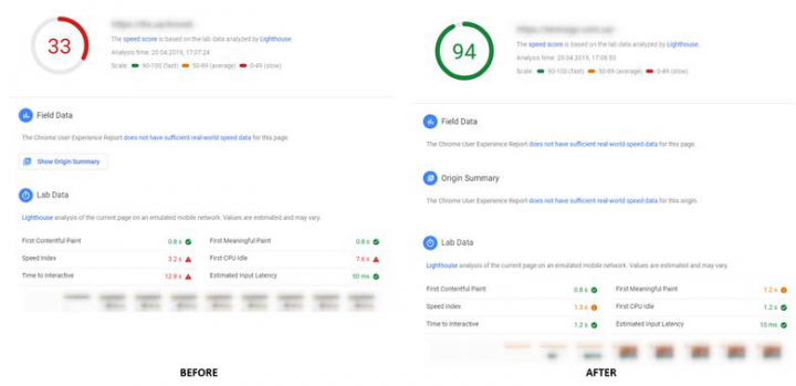 Внутренняя оптимизация проекта