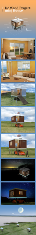 De Wood Project mini House