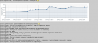 Отзыв клиента
