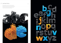 3d font