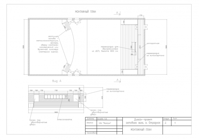 план актового зала