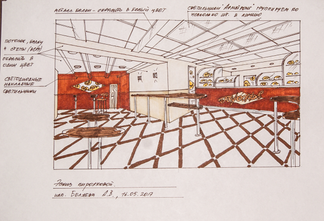 эскиз пирожковой