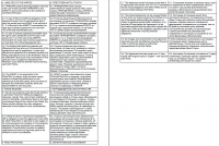 Договор + Условия платежа + Force Majeure