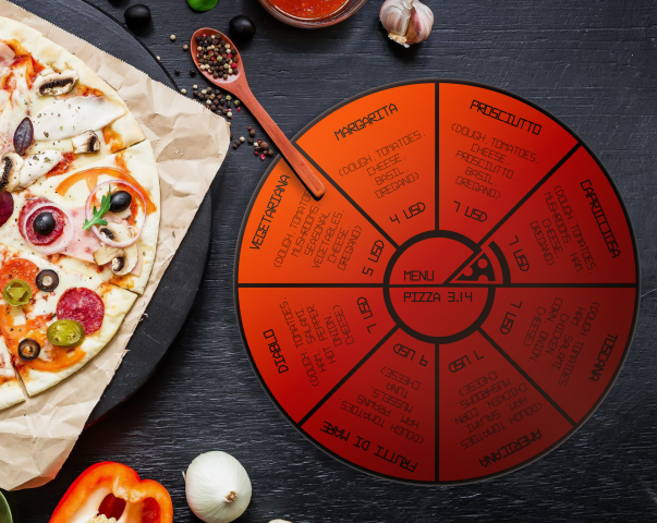 Pizza 3.14 Концептуальное меню