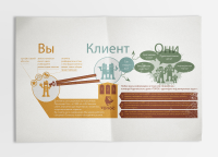 Коммерческое предложение ИД Топос