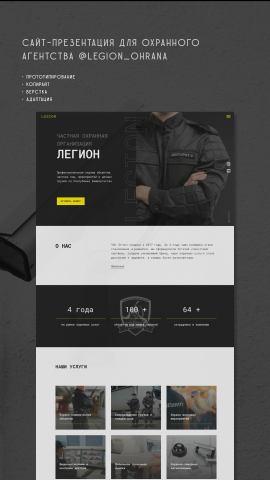 Лендинг охранного агенства
