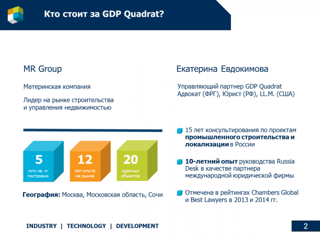 Бизнес презентация ОЭЗ "СТУПИНО КВАДРАТ"