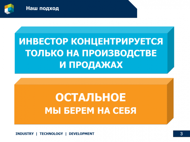 Бизнес презентация ОЭЗ "СТУПИНО КВАДРАТ"