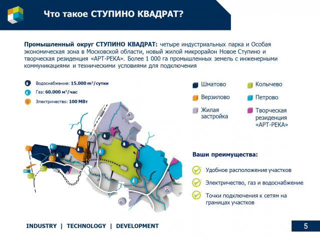 Бизнес презентация ОЭЗ "СТУПИНО КВАДРАТ"