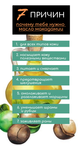 Оформление цикла стори с эффектом анимации