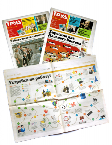 Газета «Труд»