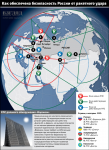 Интернет газета «Взгляд», инфографика