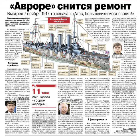Газета «Аргументы и факты», иллюстрация