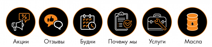 Разработка хайлайтов для Маслотека