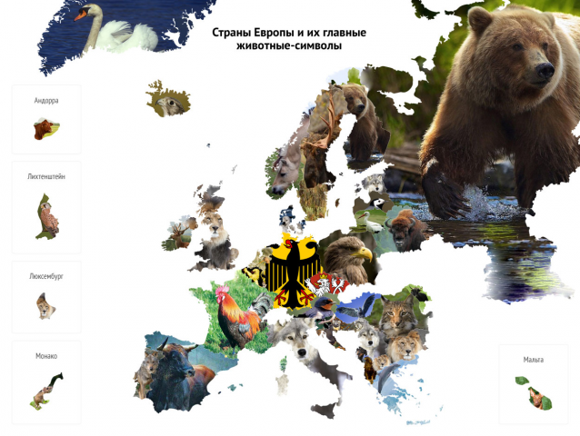 Символы животные