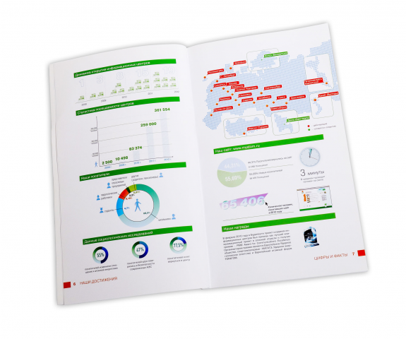 Юбилейный буклет для «Информационных центров атомной отрасли»