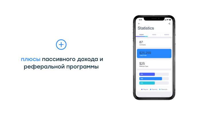 Объясняющая инфографика
