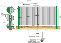 иллюстрация в журнал