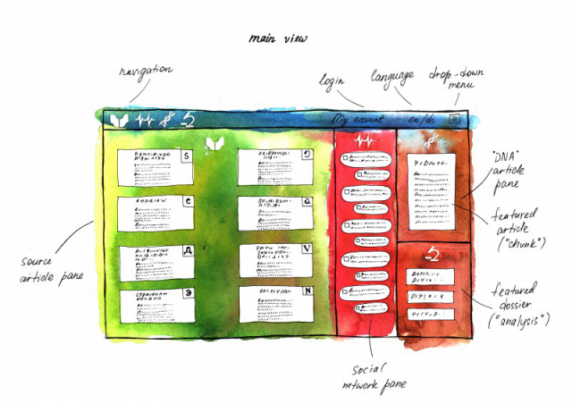 Эскиз веб-сайта