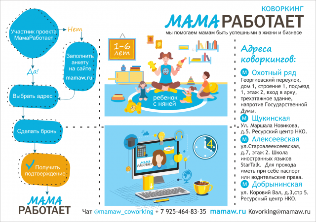Работа 3263098