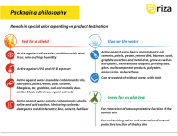 Работа 2577368